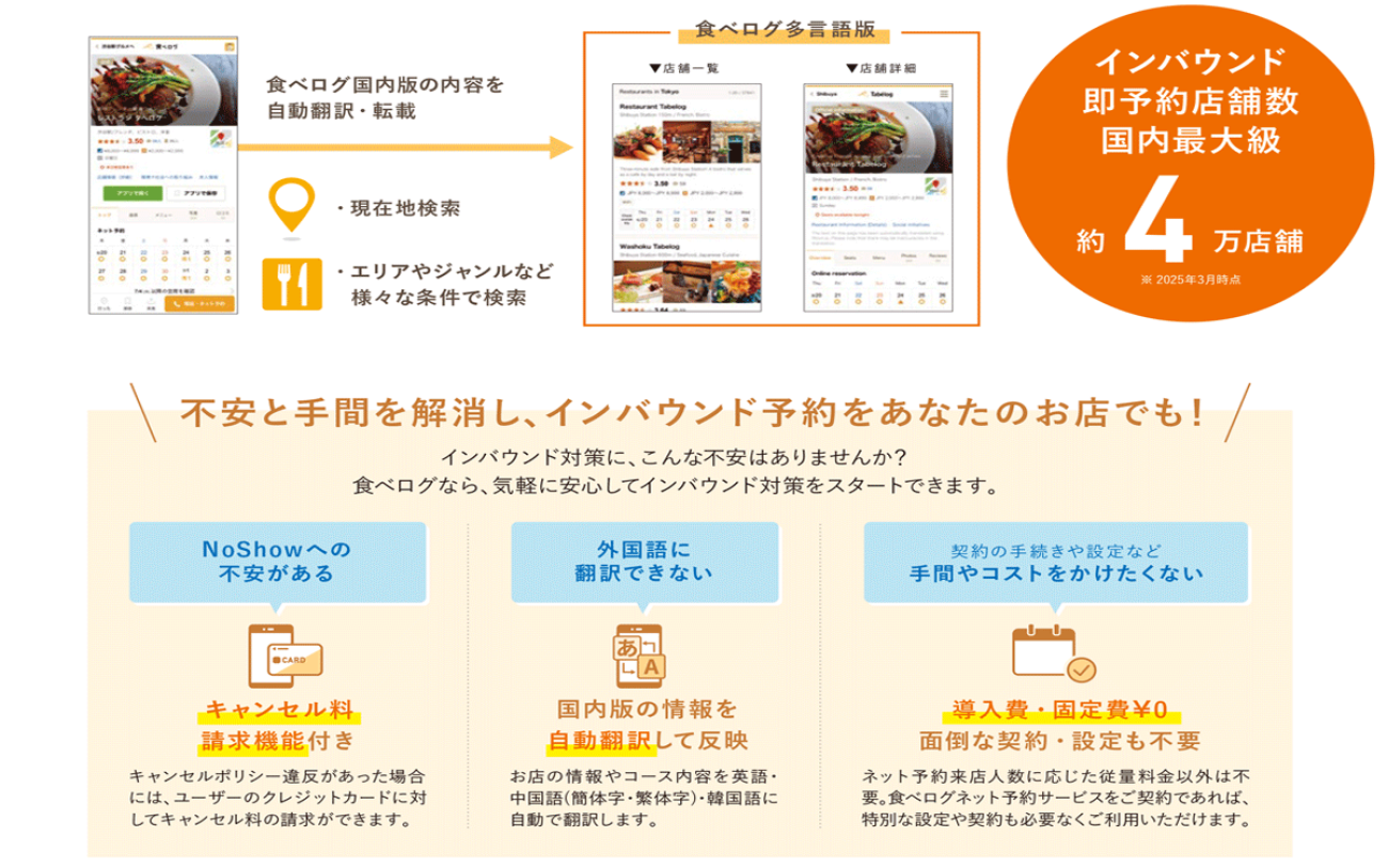 食べログ | グルメパートナーズ公式サイト