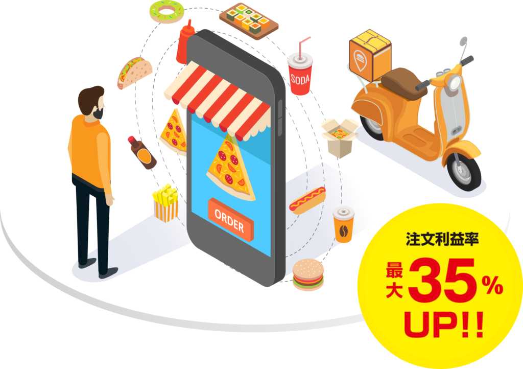 「スマートフォンの注文画面からピザやバーガーなどが浮かぶイラスト。横にスクーターがあり、『注文利益率 最大35％UP!!』と黄色い円で強調されている。」