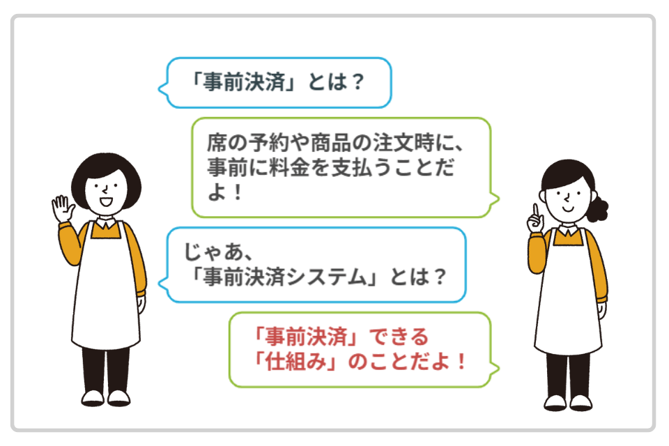 事前決済と事前決済システムの違いを説明する会話形式のイラスト