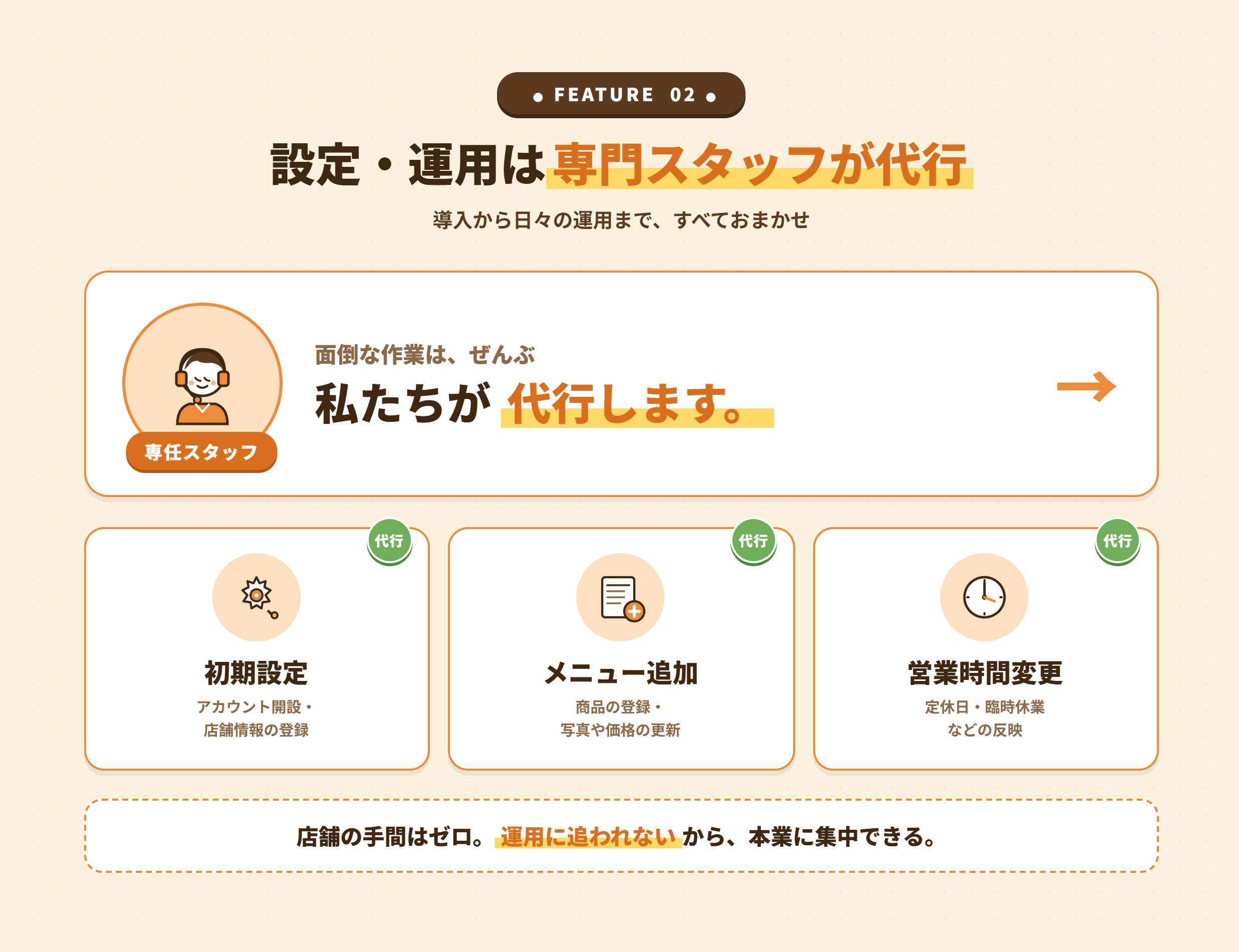 初期設定・メニュー追加・営業時間変更を専門スタッフが代行することを示す説明図