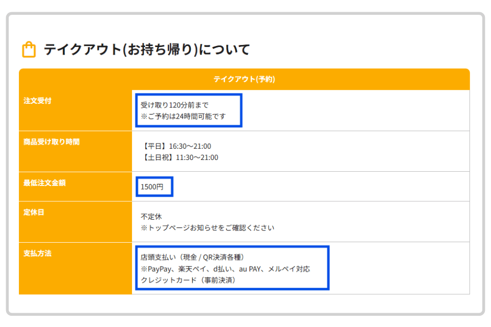 寿司のテイクアウト注文に対応するeEATの設定例